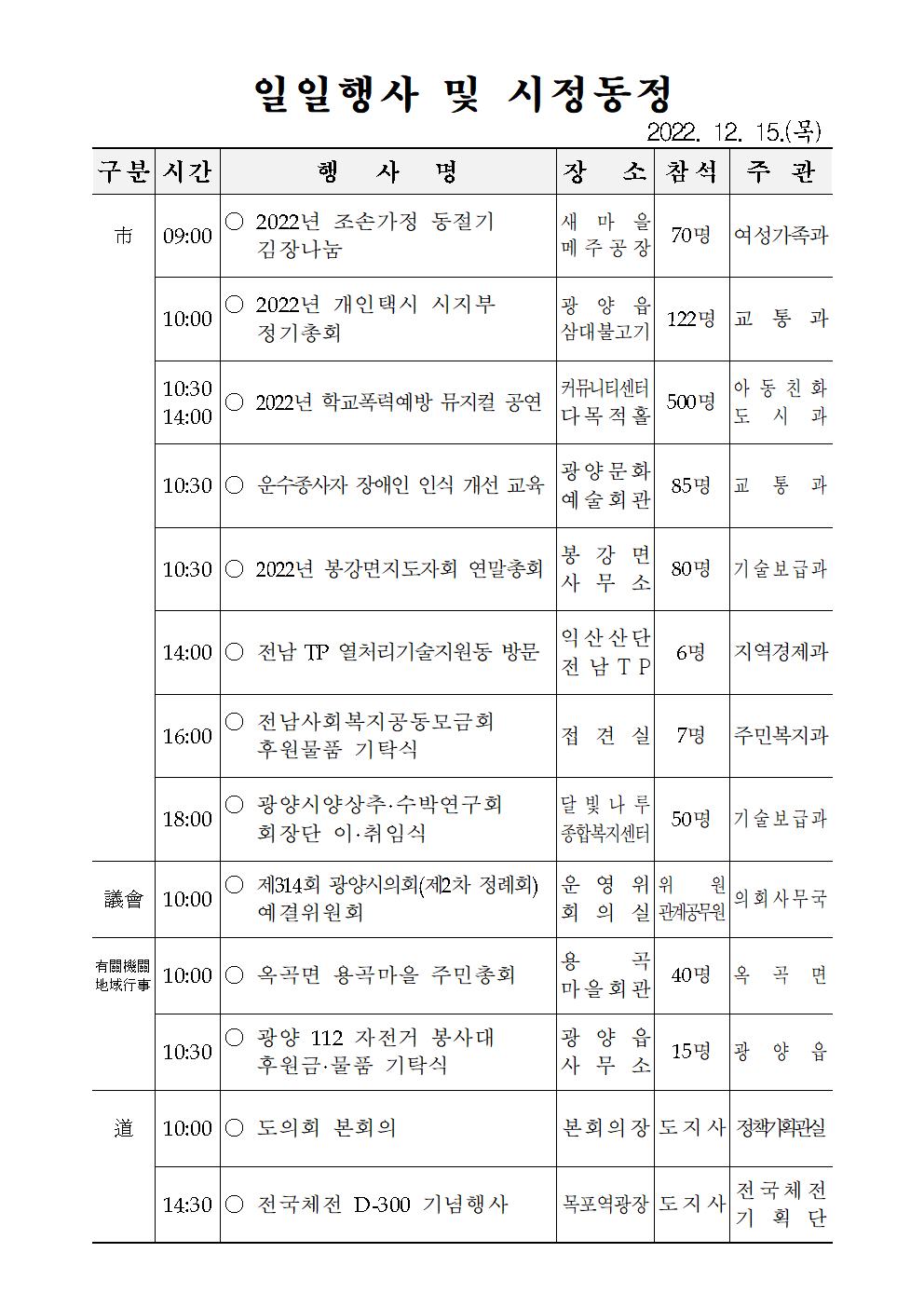 일일행사[2022년 12월 15일(목) 및 예정행사] 