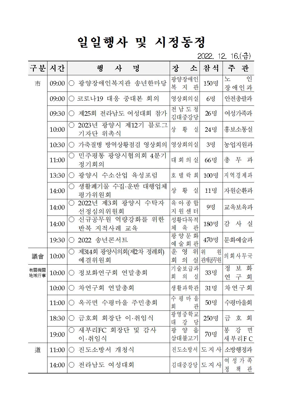 일일행사[2022년 12월 16일(금) 및 예정행사]  