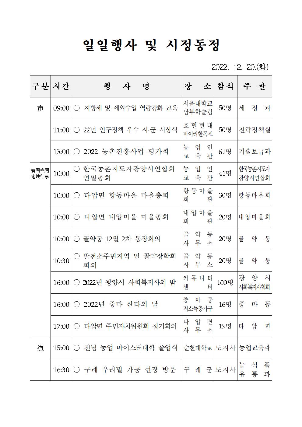 일일행사[2022년 12월 20일(화) 및 예정행사]  