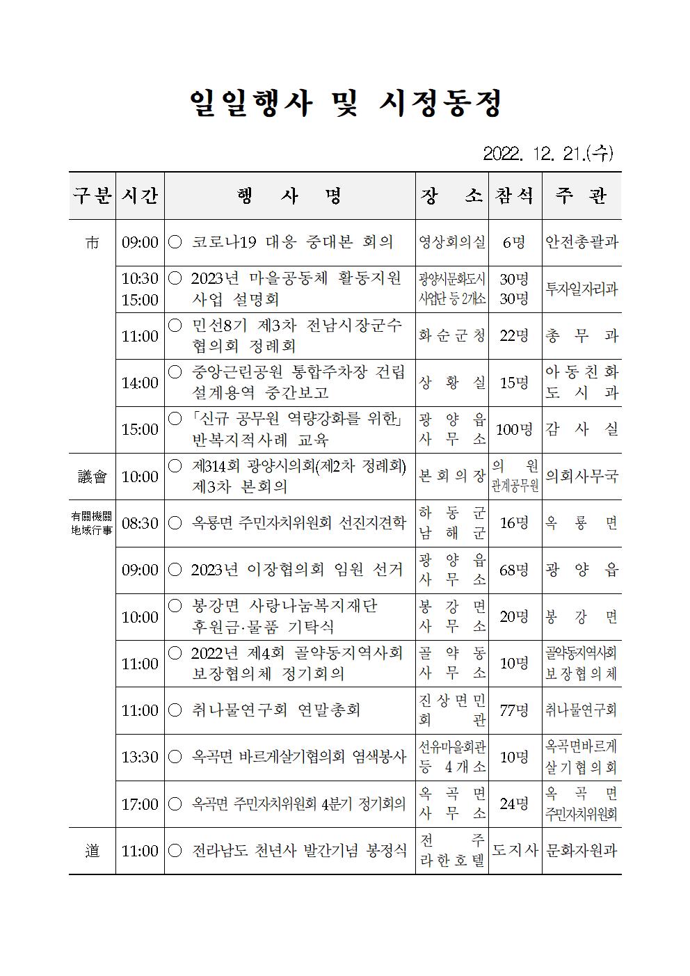 일일행사[2022년 12월 21일(수) 및 예정행사]  