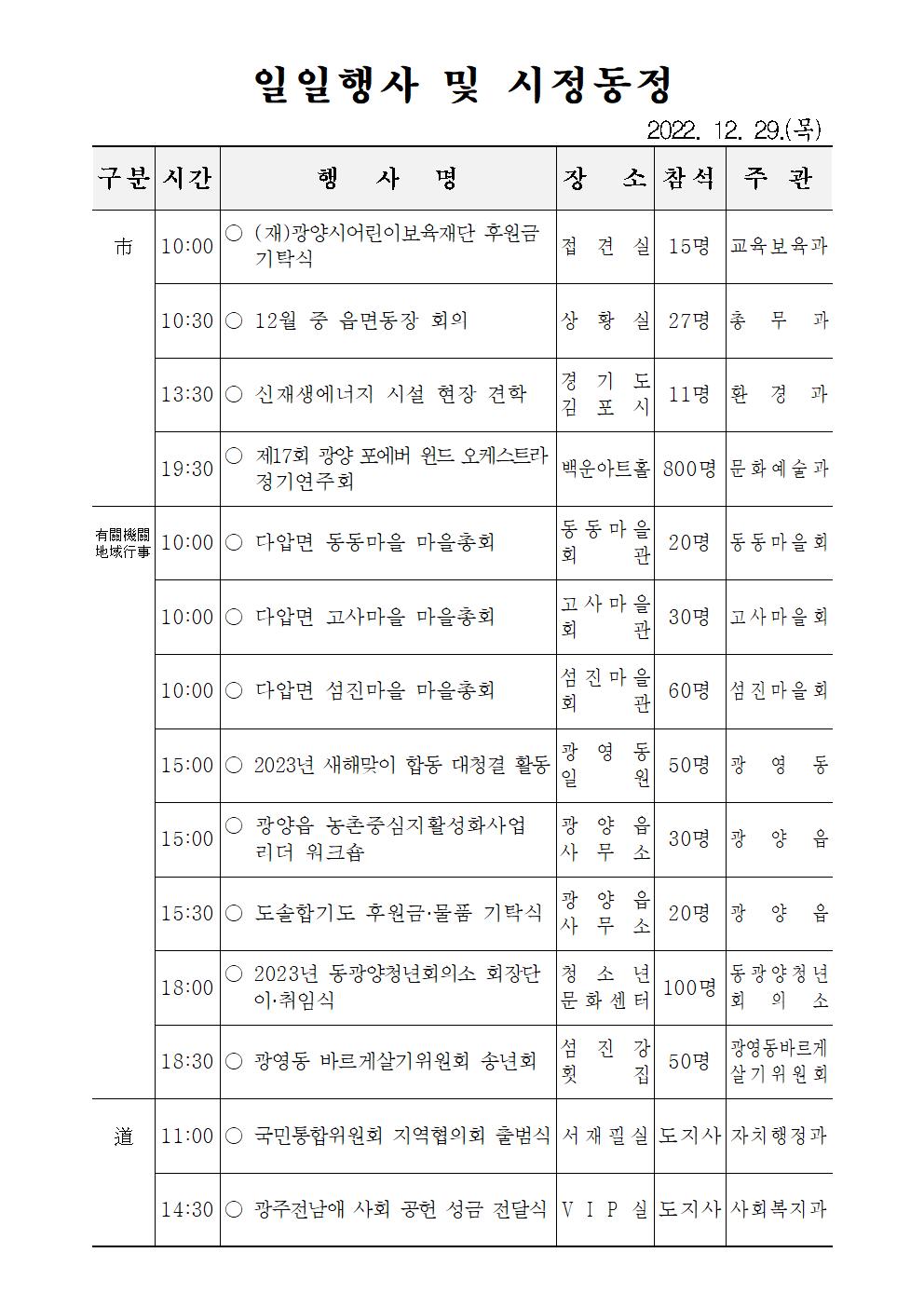  일일행사[2022년 12월 29일(목) 및 예정행사]  