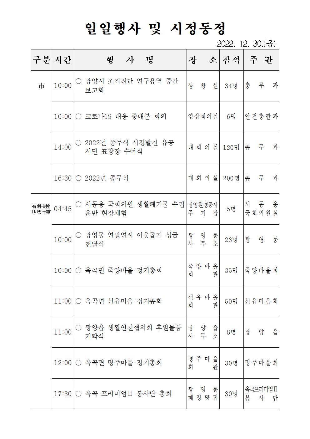 일일행사[2022년 12월 30일(금) 및 예정행사] 