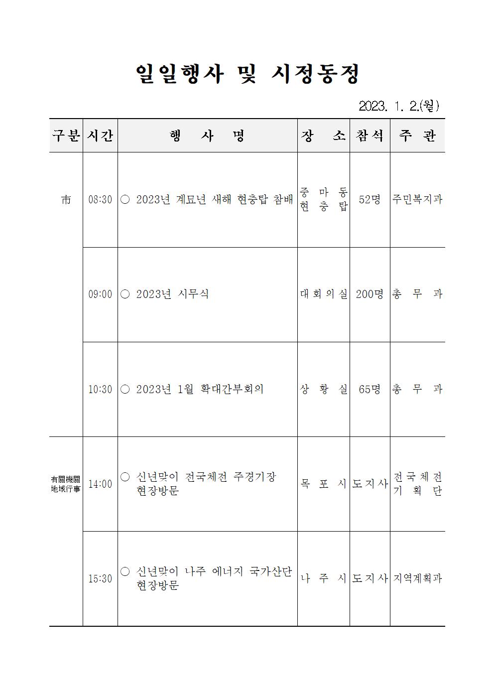 일일행사[2023년 1월 2일(월) 및 예정행사]  