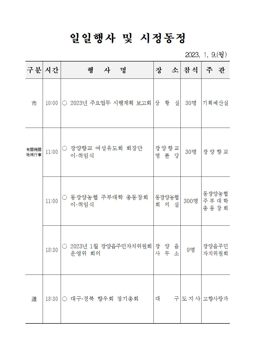 일일행사[2023년 1월 9일(월) 및 예정행사]  