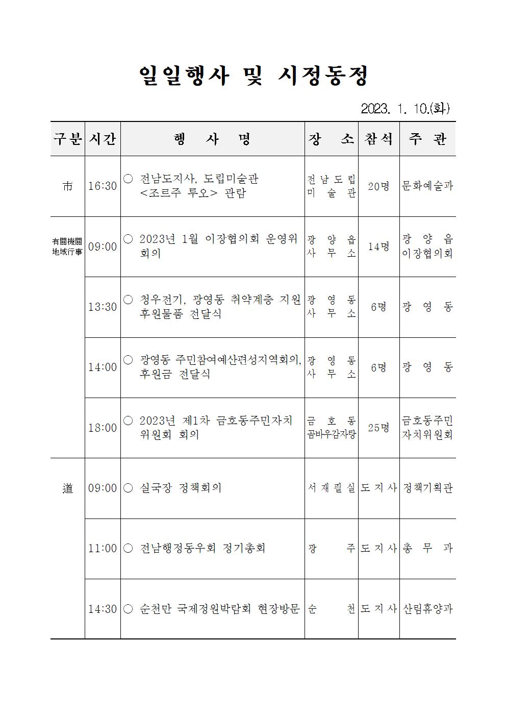 일일행사[2023년 1월 10일(화) 및 예정행사]  