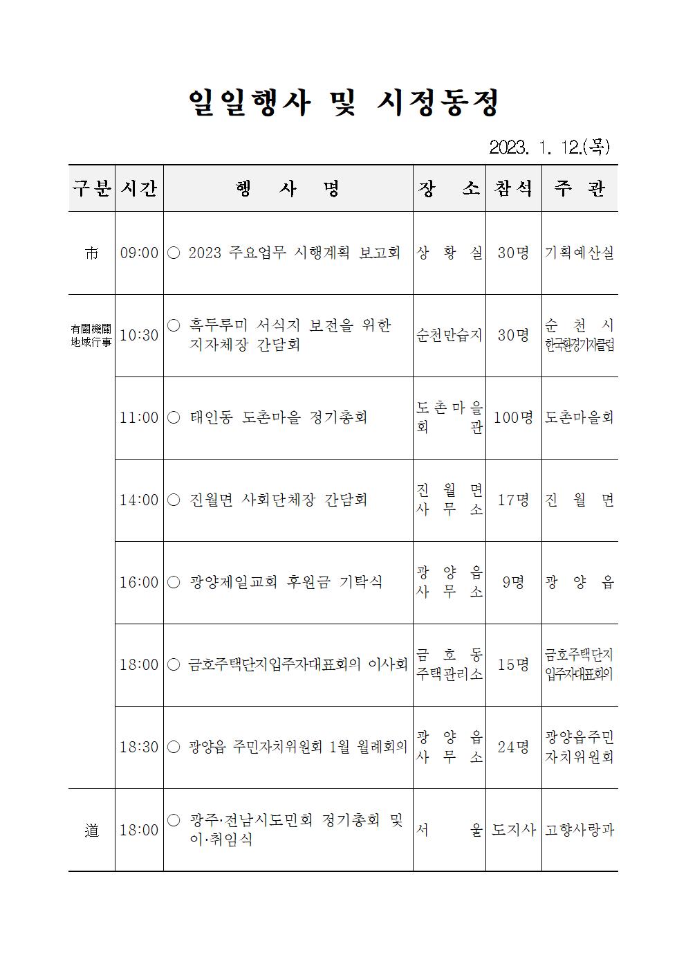 일일행사[2023년 1월 12일(목) 및 예정행사]