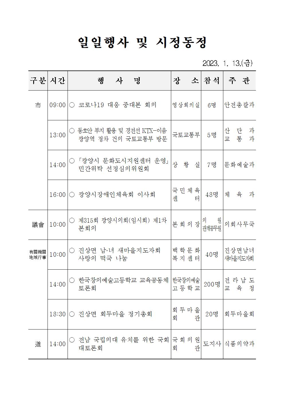 일일행사[2023년 1월 13일(금) 및 예정행사]