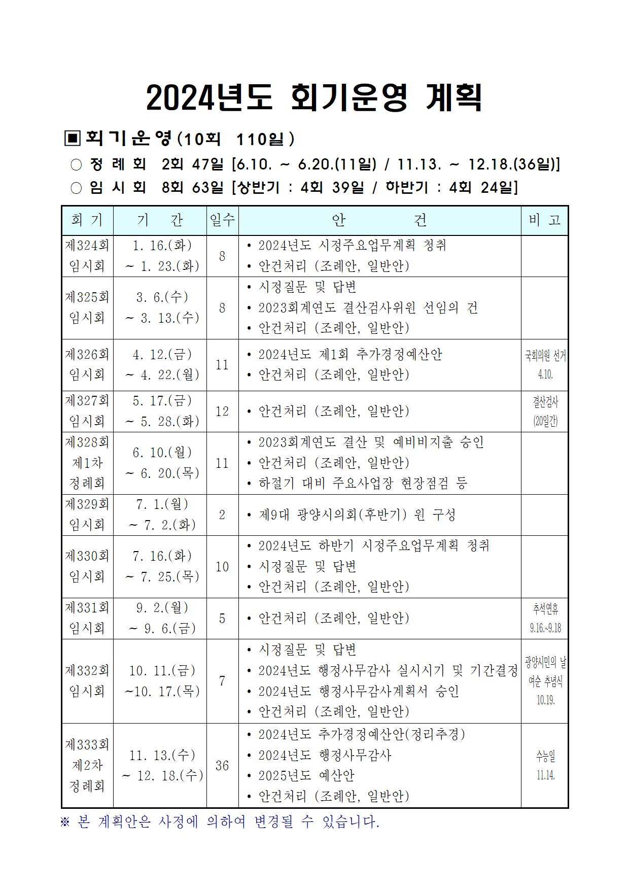 2024년도 광양시의회 회기운영 계획(변경)