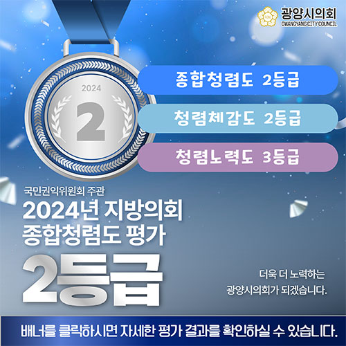 2024 청렴도 팝업